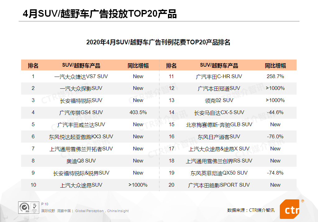 电梯广告费用一览表 564ef741ce0e41c5844c4f2c3ae34c63.png