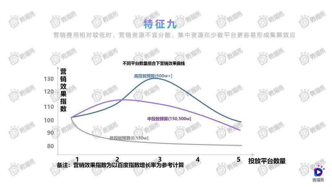 2020年食品行业的GDP_2020年中国gdp变化图(2)