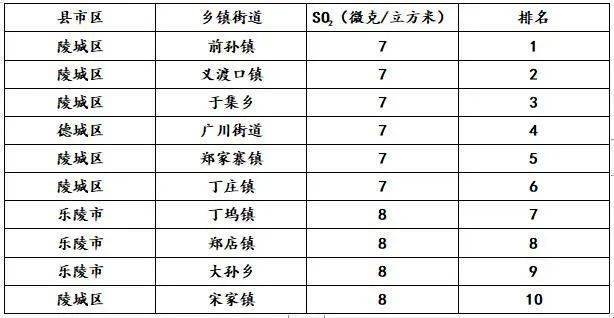 陵前镇gdp_fgo玉藻前图片(2)