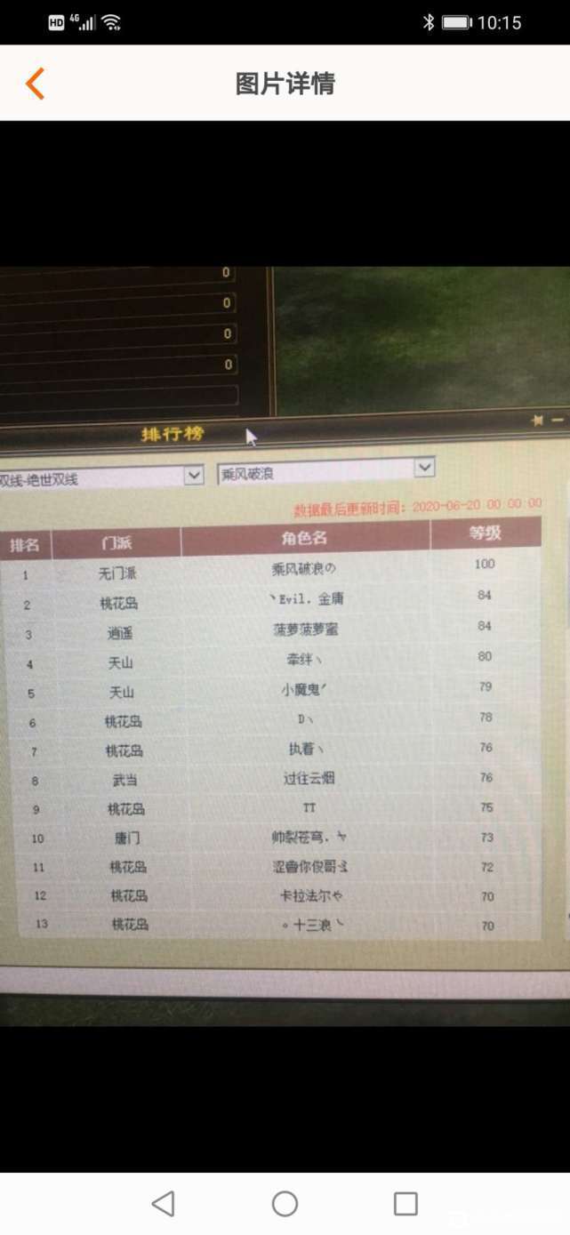 天龙八部装备评分排行_《天龙八部》十大门派全服装备评分排行榜TOP3