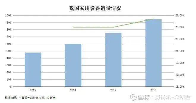 高血压加糖尿病的总人口_高血压糖尿病海报(2)