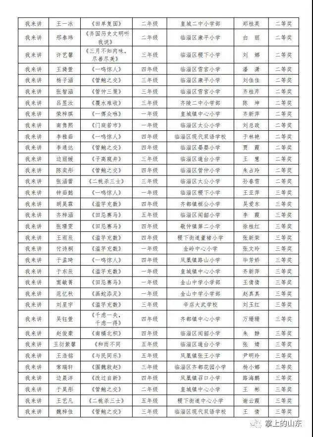 长什么齐成语_成语故事图片(3)