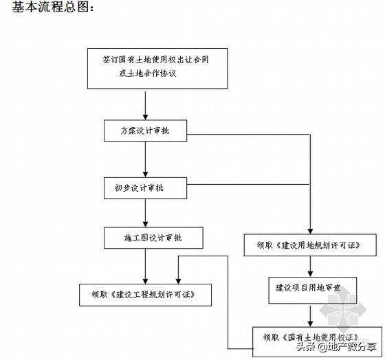 消费者人口状况调查主要包含_俄罗斯人口主要分布图