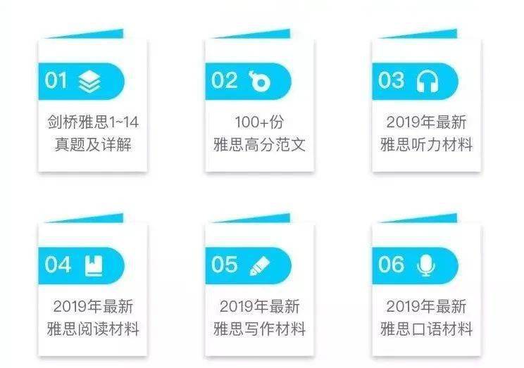 7月雅思考试重磅回归！凭什么每年30万中国人去挤破头考雅思？