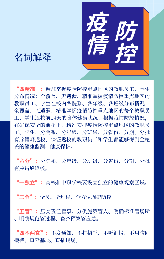 流动人口常态化管理系统_常态化疫情防控图片