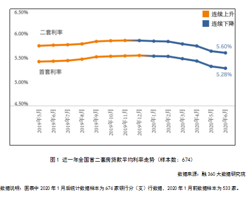 人口手左右后都是几声调_我们都是追梦人图片