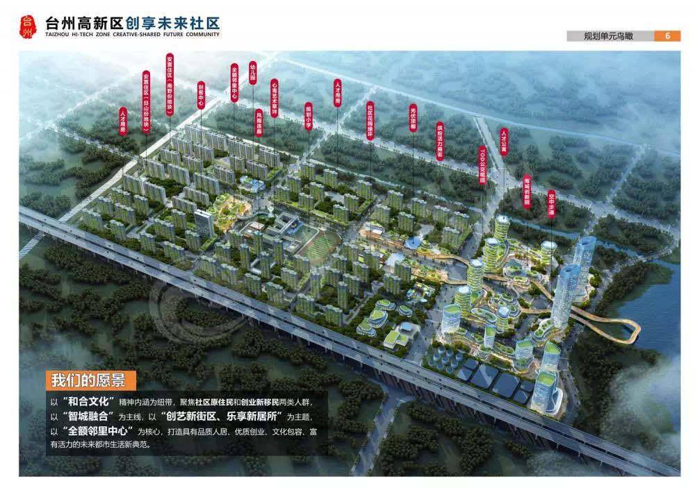 新煤置业18.6亿元竞得台州集聚区(高新区)沙北未来社区地块