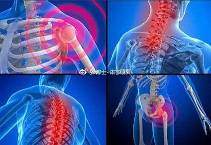 纤维肌痛症的病理机制与康复方法