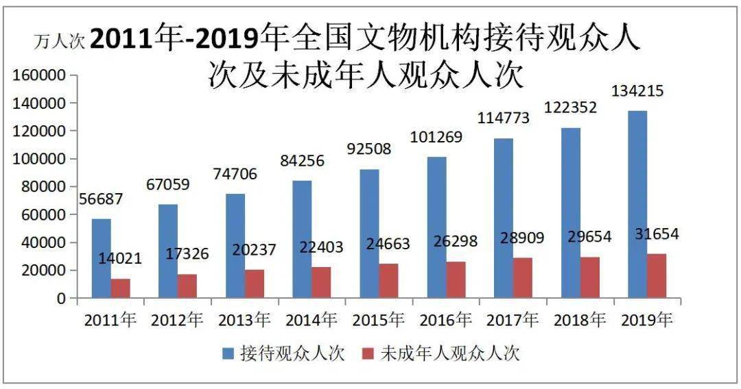 在华外资企业如何计算gdp_中金前哨 从三星在华投资的变迁看外资在中国(3)