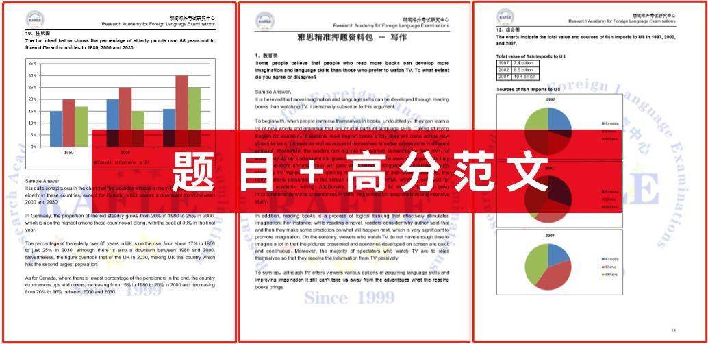 7月雅思考试重磅回归！凭什么每年30万中国人去挤破头考雅思？