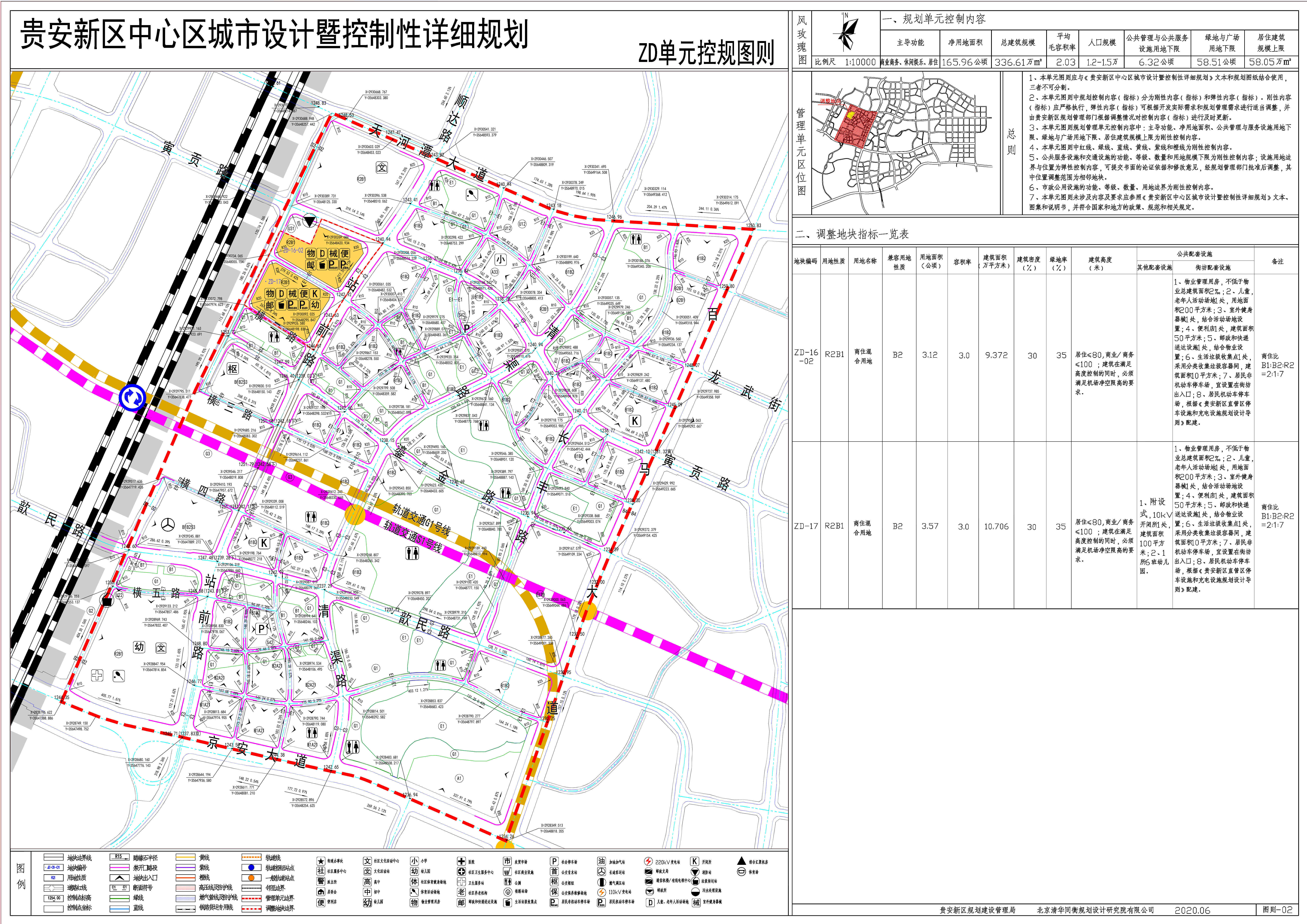 贵安新区gdp归属_雄安新区(2)