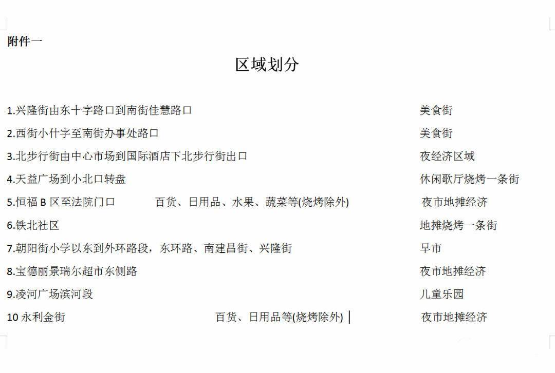 凌源gdp_凌源到绥中高速路线图(2)