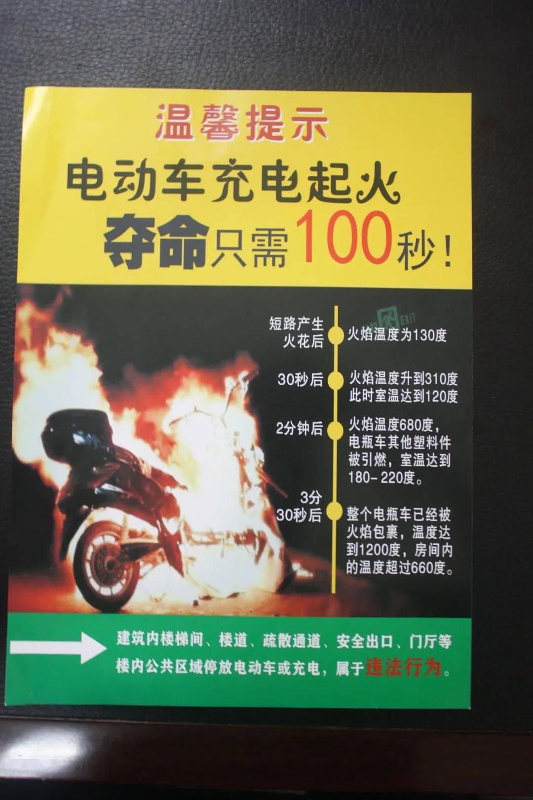 提醒不要在楼道内停放电动车充电啦