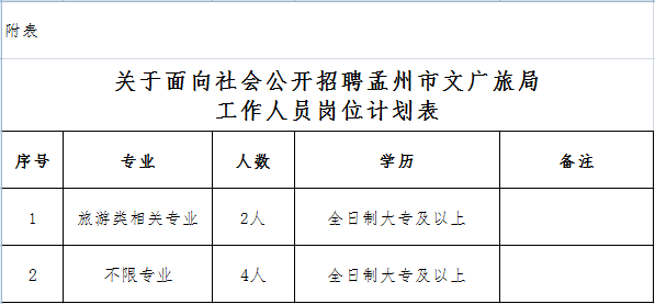 河南孟州人口_河南孟州图片