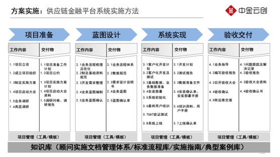 43ec7f7a14864ea98af8f5c922f757df.png