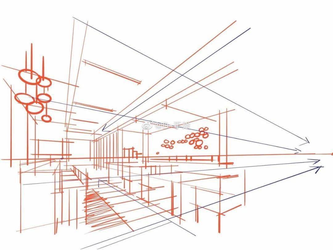 空间手绘透视基础-一点斜透视示范!