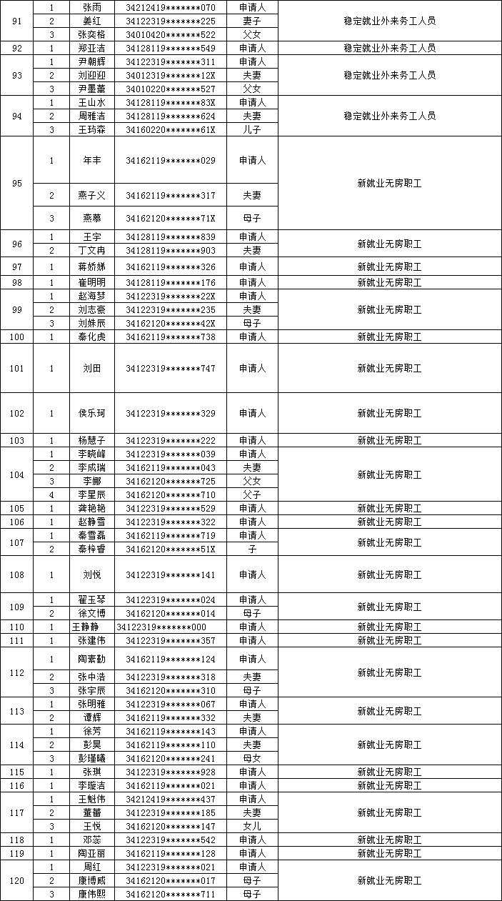 涡阳县2020年人口_涡阳县2020年道路建设