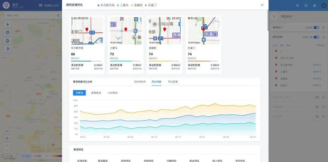 潮汐|线下门店复苏之路，后疫情时代如何更多获客？