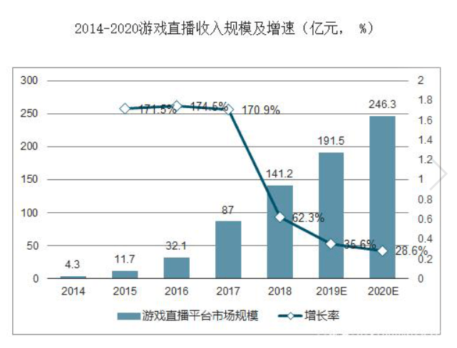 1500亿美元gdp_GDP增速放缓至5 ,印度难成 下一个中国 这2大优势仍不容小觑(2)