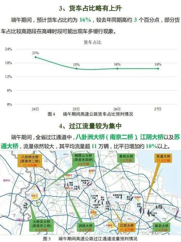 江苏2020人口_江苏地图(2)