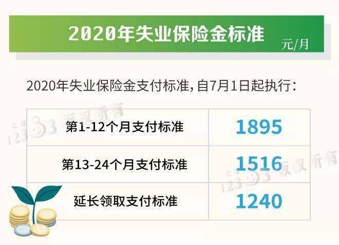 2020年日本死亡人口总数_100年日本人口历史图(2)