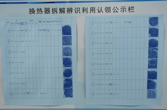 河北全员人口管理系统_河北人口密度图(3)