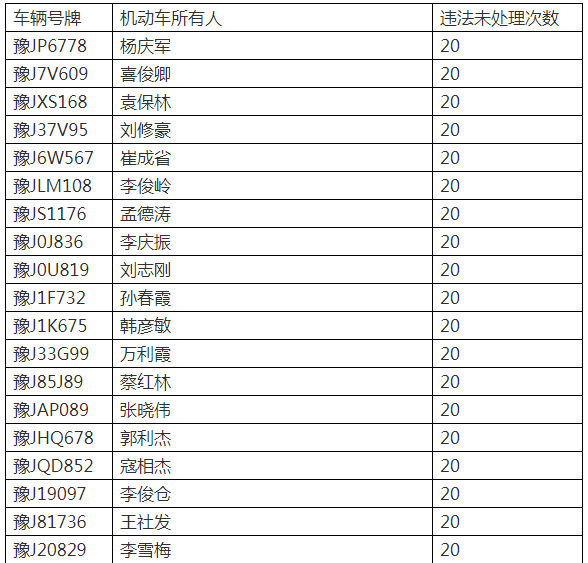 范县有多少人口_范县到聊城几点有车(3)