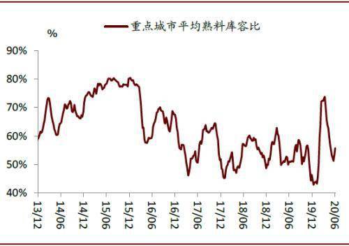 中建材集团2020年GDP_中国2020年gdp(2)