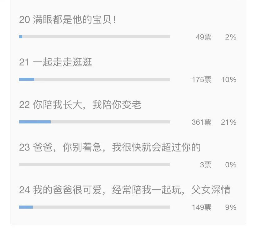 投票选举结果公布 a54f330d4f3641bcb11924801e32cd8c.png