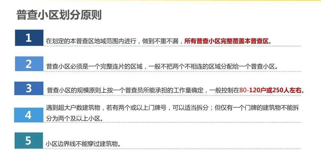 居委会人口普查_一个也不能少 江浦路街道人口普查圆满完成建筑物清查工作