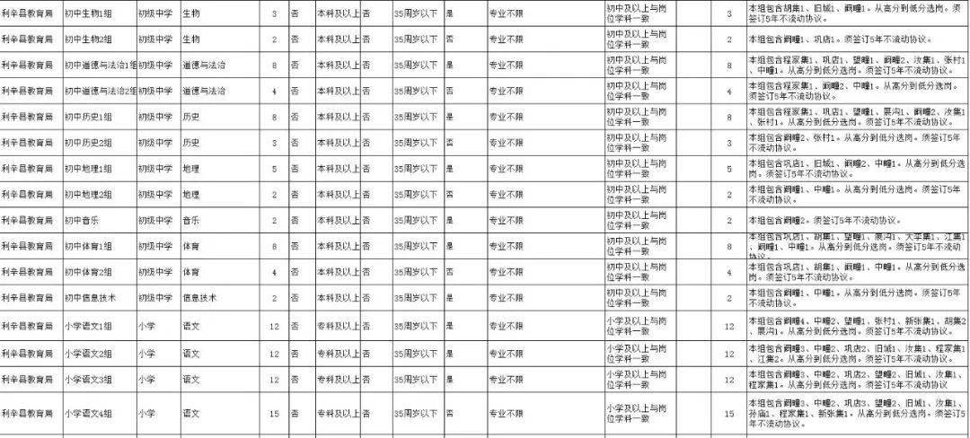 涡阳县2020年人口_涡阳县2020年道路建设(2)