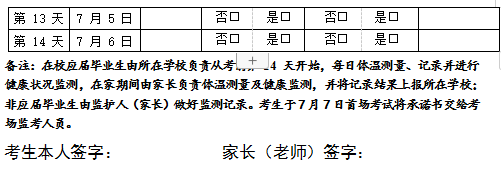 最新消息！今年高考提前60分钟进场！