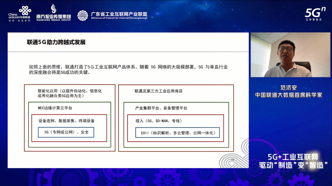 118w联通新未来千行百业数字化转型系列云论坛之5g工业互联网论坛成功