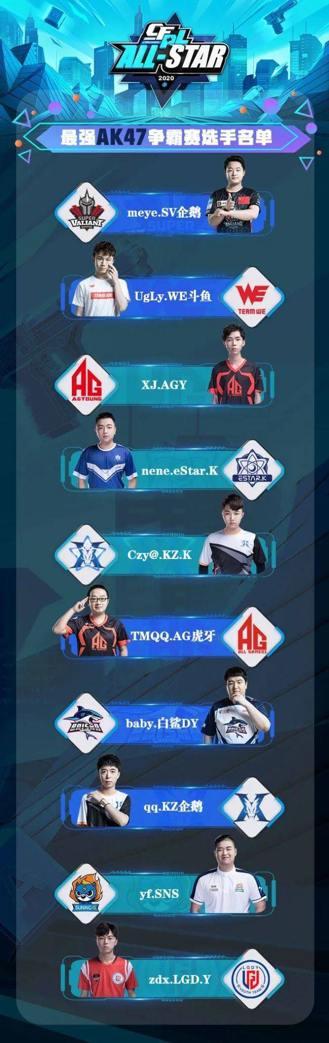 2020年春季赛排名_2020春季赛全明星最强争霸赛选手名单公示