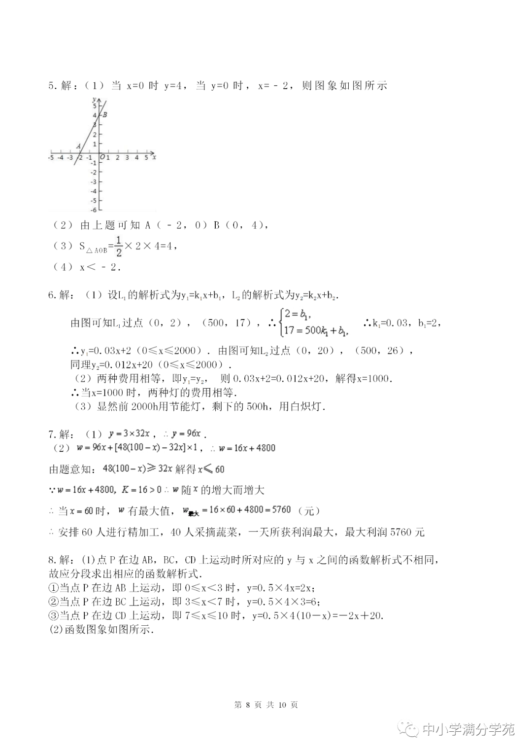 a31d821f82944ab1a626a0a75ce4a3ef.png