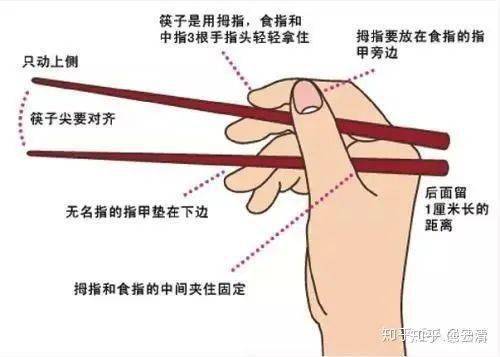以下这十种筷子的使用禁忌一定要避免.