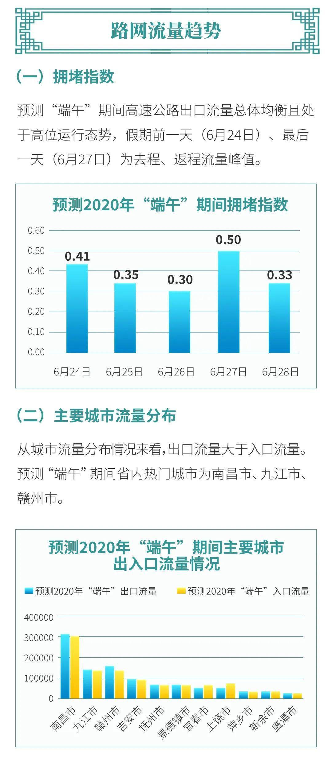 江西省全员人口系统登录_江西省人口分布图