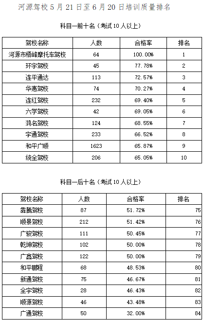 事故排名_交通事故图片(3)