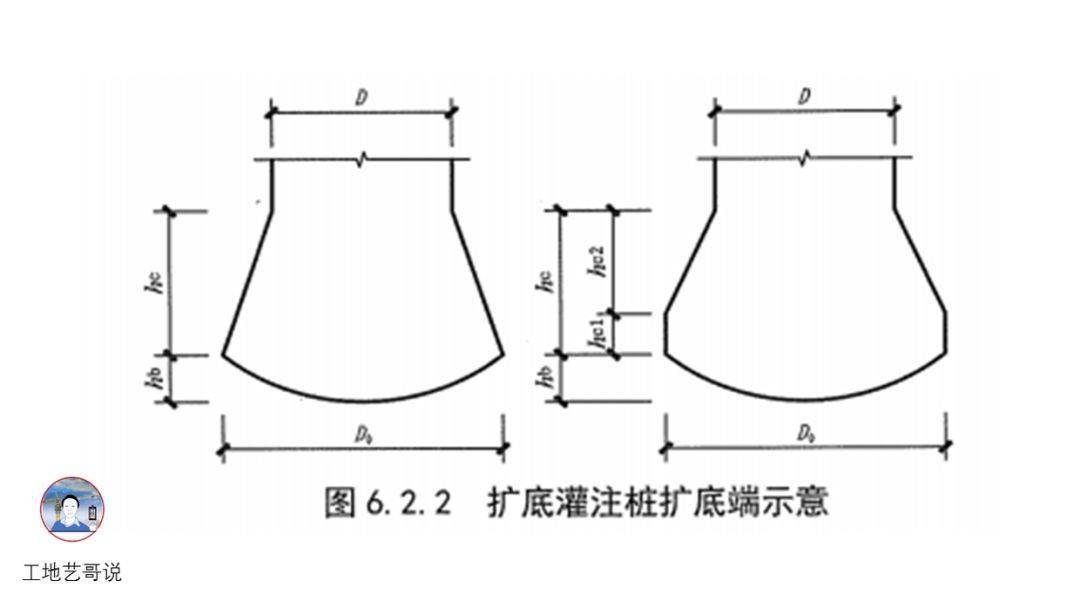 结构钢筋89种构件图解一文搞定,建议收藏!