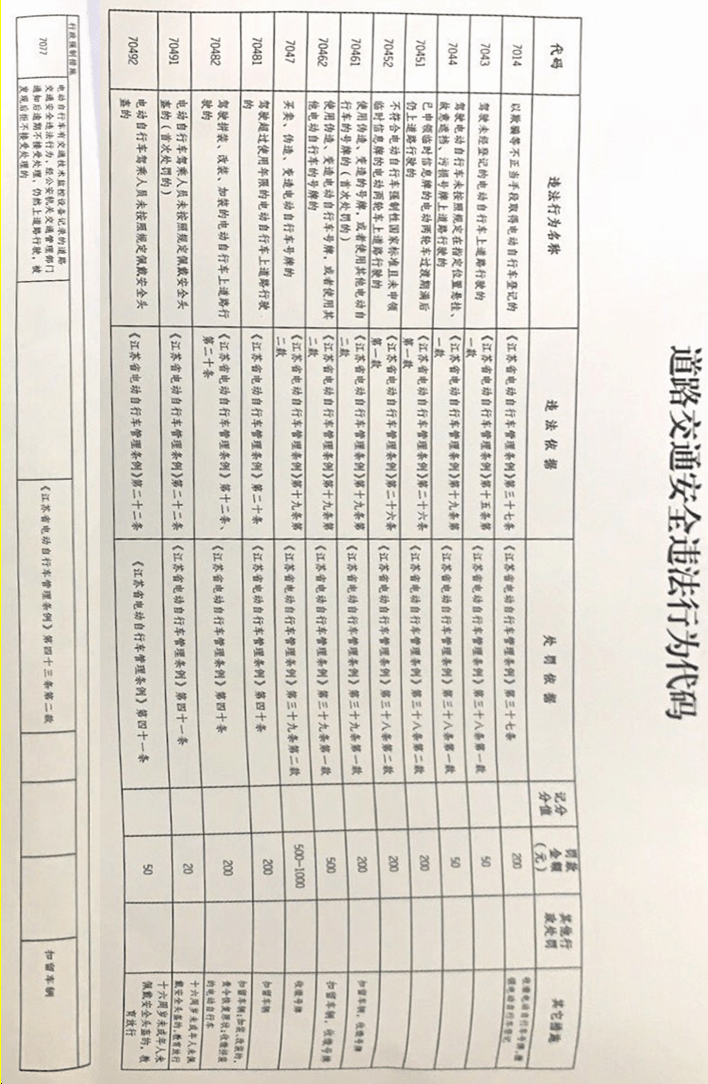 吕四2020人口_人口普查