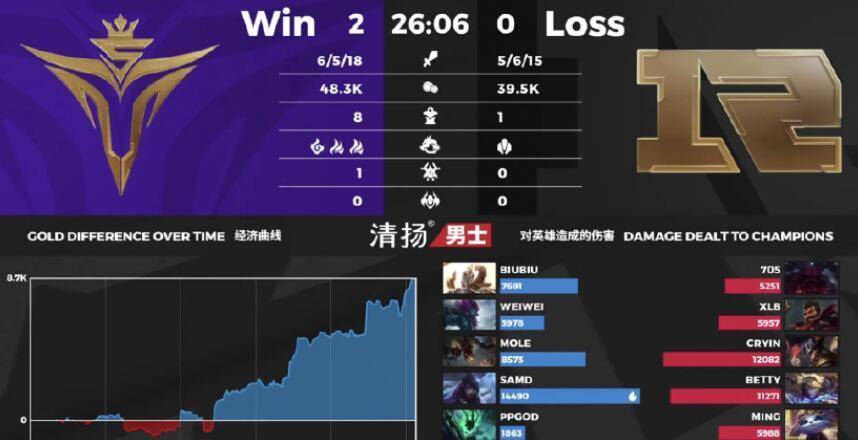 人口v5_中华v5(2)