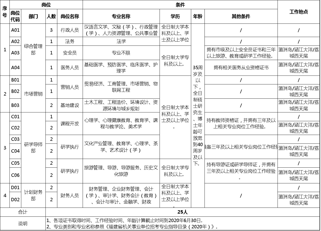 人口信息网_人口普查图片(2)