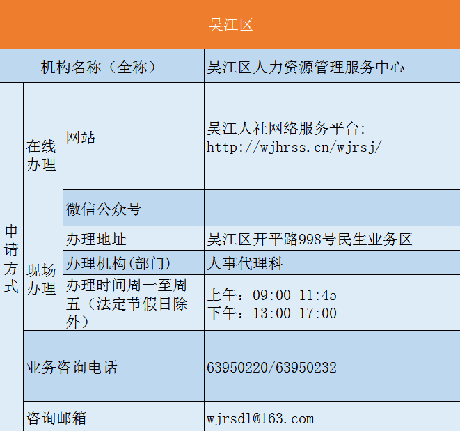 1亿非户籍人口_城镇化建设重点敲定 城市人口多了,服务会打折吗(3)