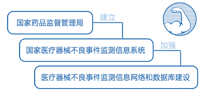 徐汇人口数_徐汇滨江