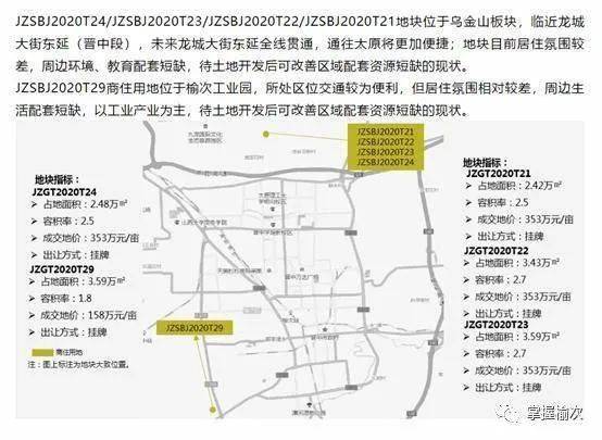 太原市人口数量_太原市地图(2)