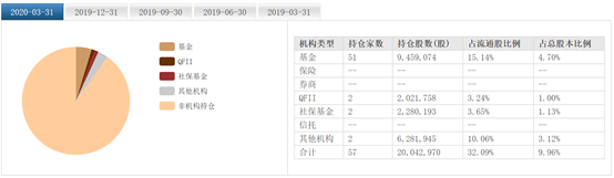 實探深圳華強北：電子第一街轉型美妝城，新風口有多猛？ 科技 第13張