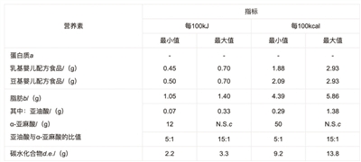 57babdffe9e6400f911dae2b40b877db.png