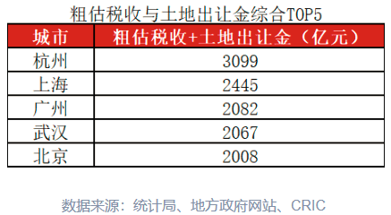 安吉经济总量排名_安吉白茶(3)