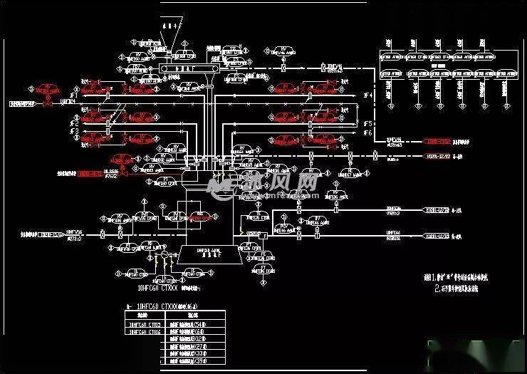你需要了解的火力发电厂锅炉系统图