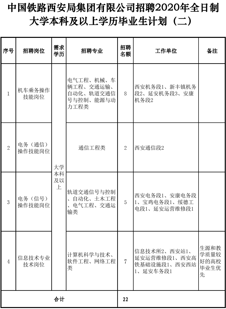 邢台县户籍人口_邢台县会宁中学照片(2)